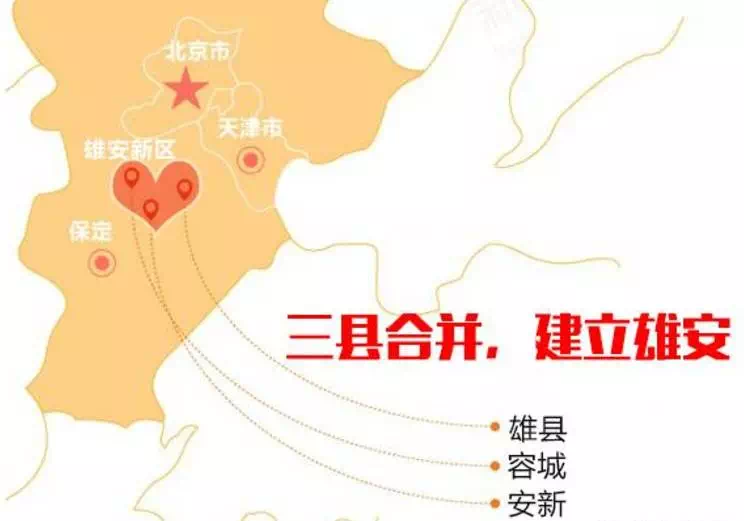 京津冀北三县最新消息