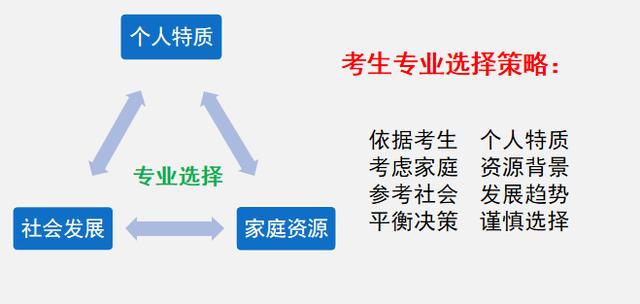 江苏2024年高考改革最新方案
