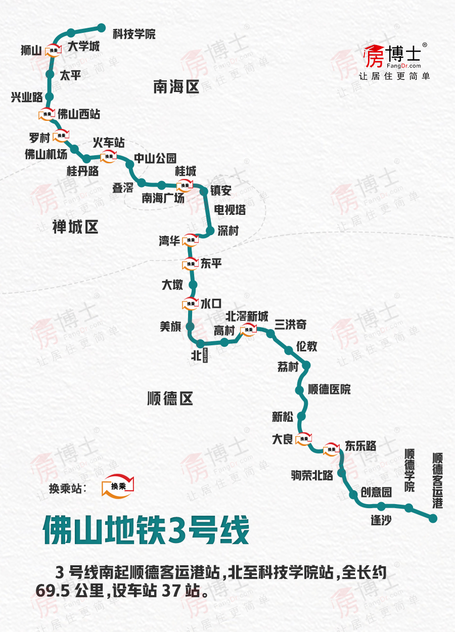 佛山地铁6号线最新进展
