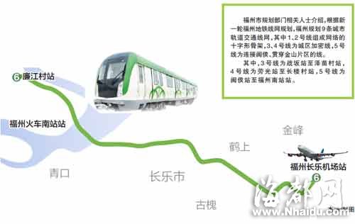 福州地铁6号线最新动态