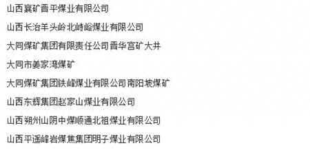 山西关闭煤矿最新名单
